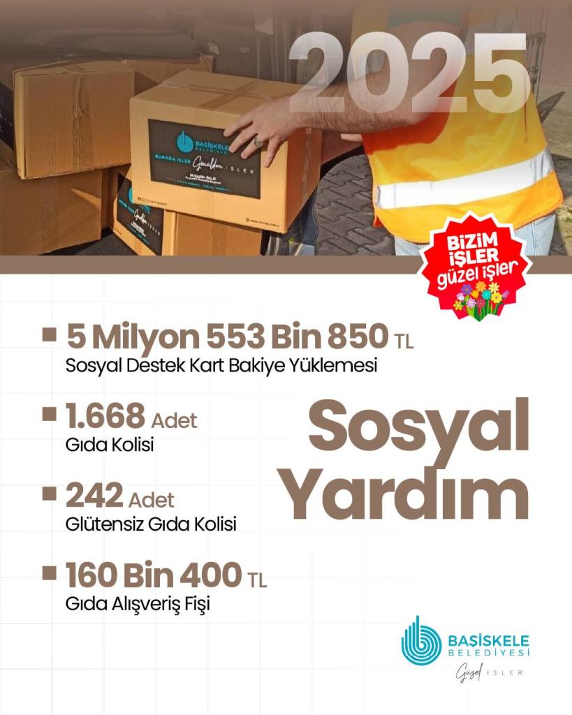 Başiskele’de Gönül Belediyeciliği 2025’te Yine Tam Not Aldı!