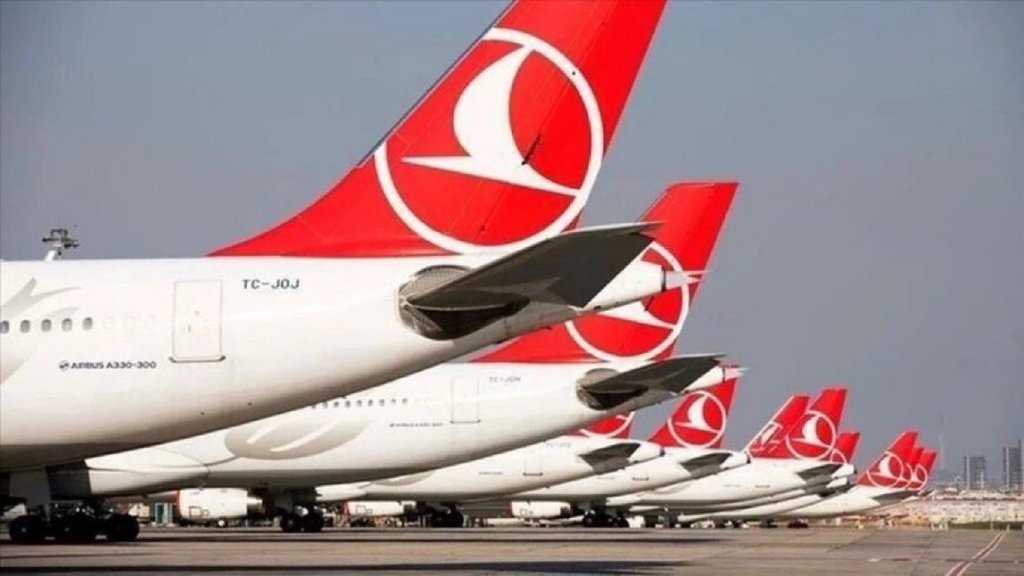 THY 2025 Maaşları Açıklandı!