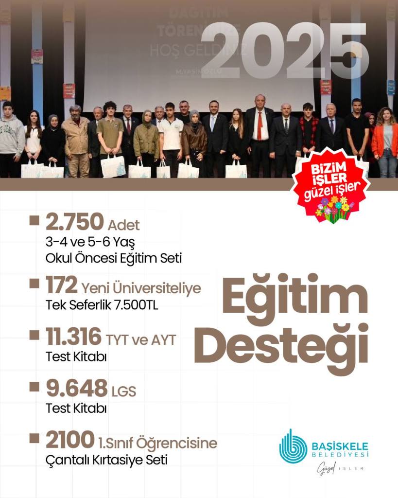 Başiskele’de Gönül Belediyeciliği 2025’te Tam Not Aldı!