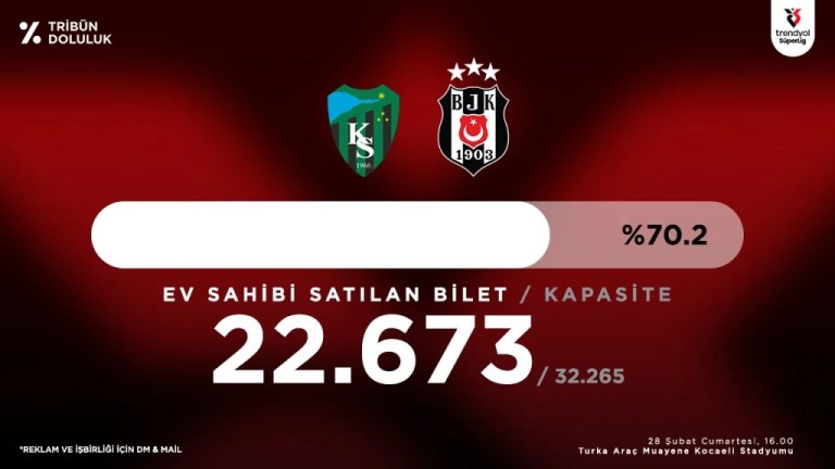 Kocaelispor-Beşiktaş maçına yoğun ilgi