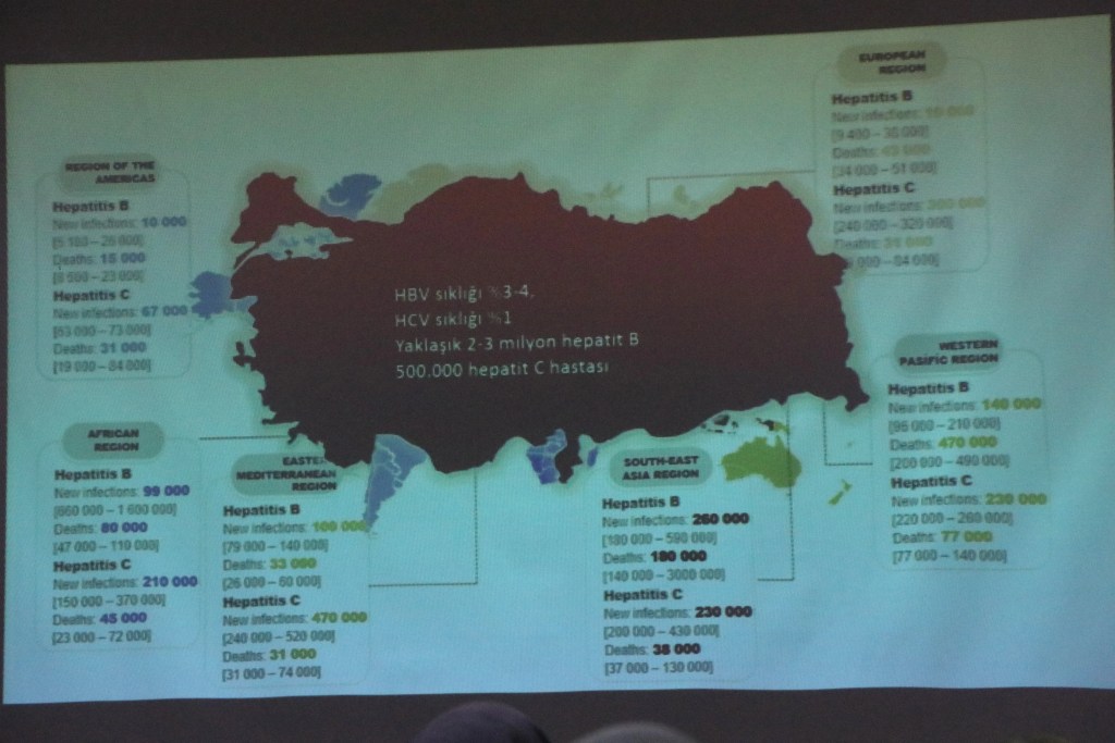 Hepatit C Virüsü Kapı Kapı Gezenlerle Yayılıyor
