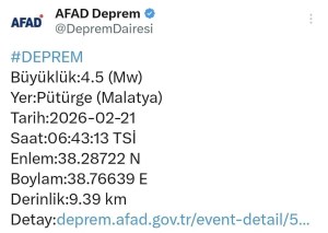 Malatya'da Deprem Korkuttu: 4.5 Büyüklüğünde Sarsıntı