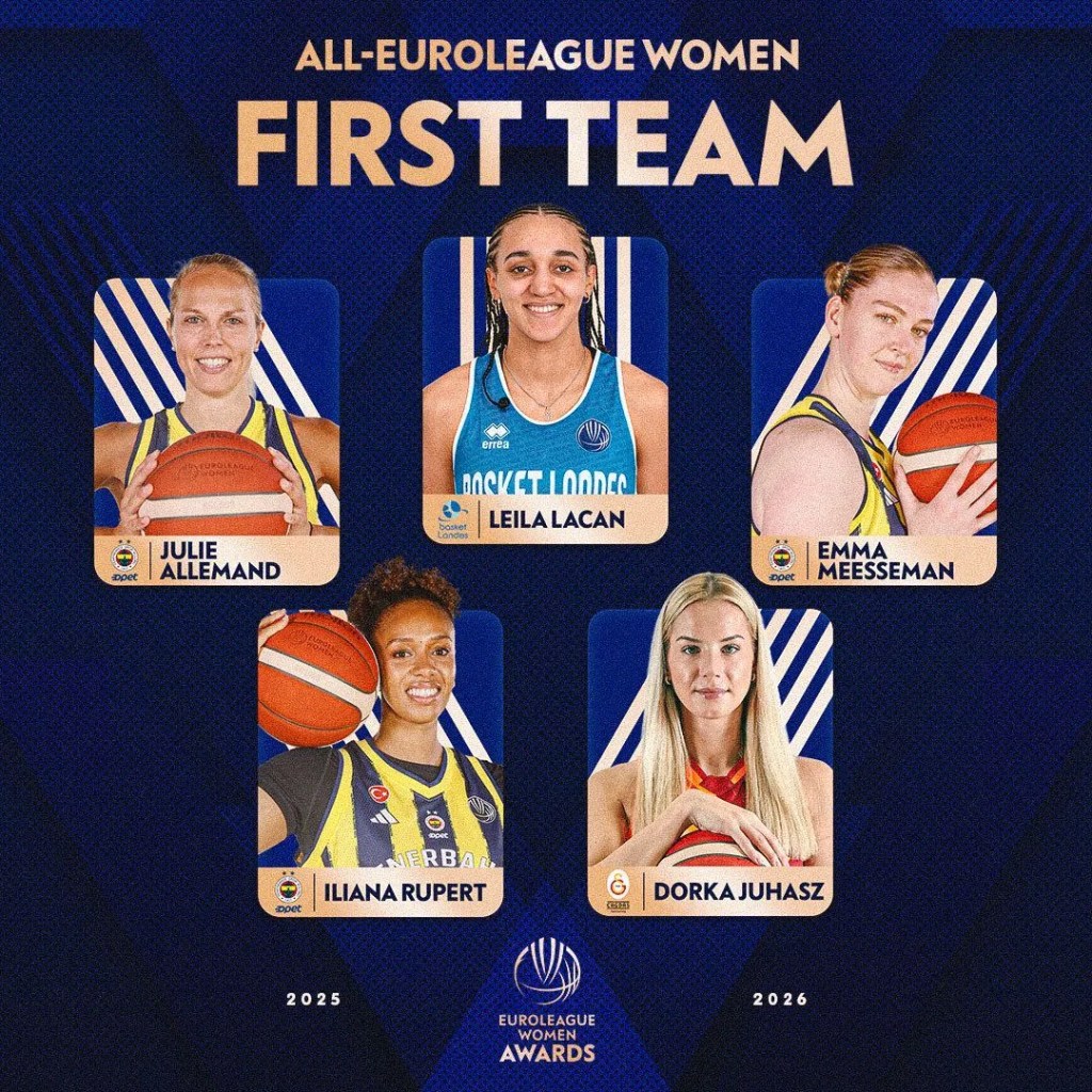 Dorka Juhasz EuroLeague'de MVP Seçildi