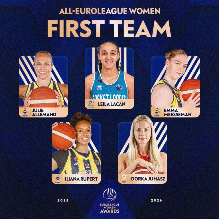 Dorka Juhasz EuroLeague'de MVP Seçildi
