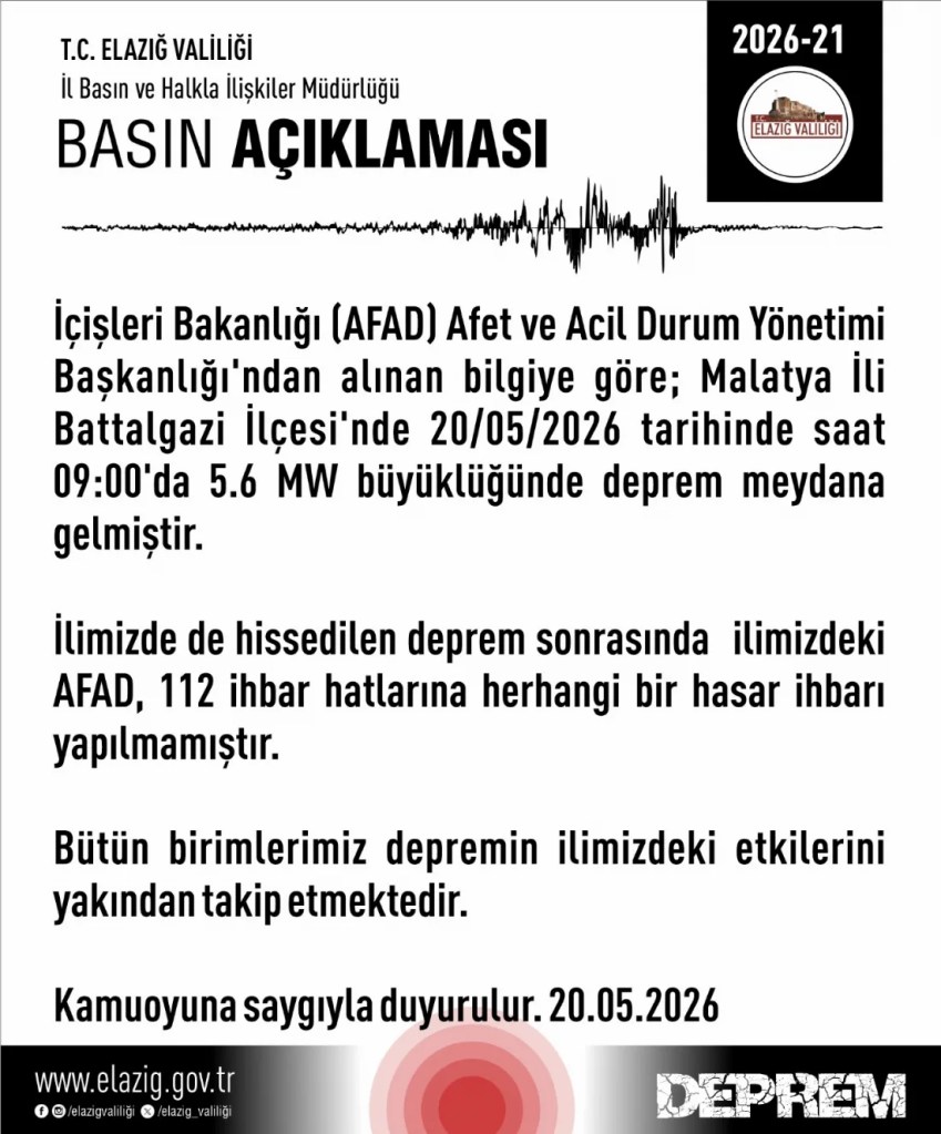 Malatya'da 5.6 Büyüklüğünde Deprem!