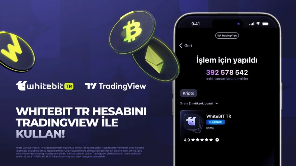 WhiteBIT TR ve TradingView iş birliği