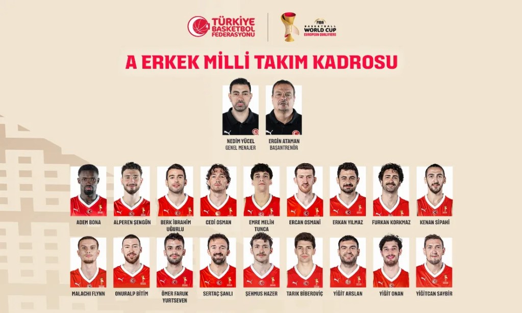 Milli Takımın Aday Kadrosu Açıklandı
