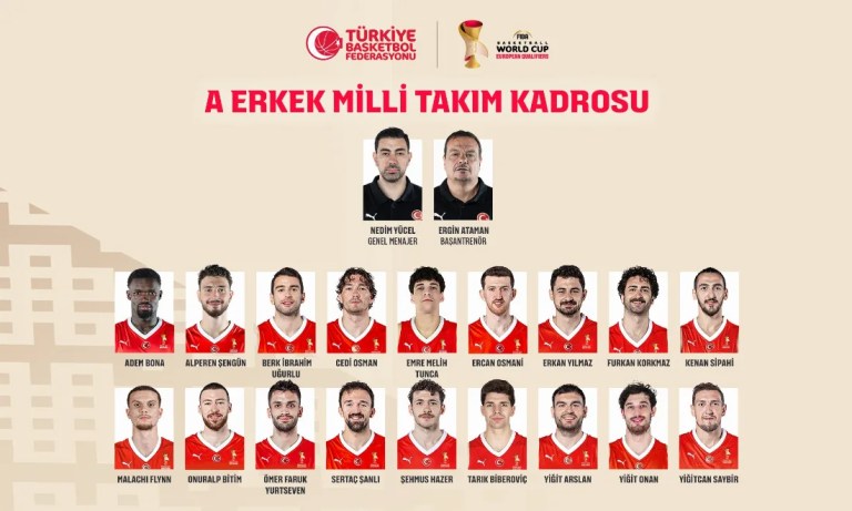 Milli Takımın Aday Kadrosu Açıklandı